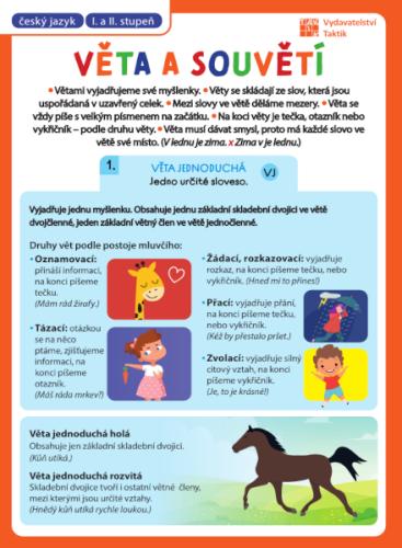 Obrázok Přehledové tabulky ČJ: Věty a souvětí