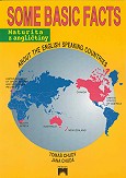 Obrázok Some Basic Facts - Maturita z angličtiny