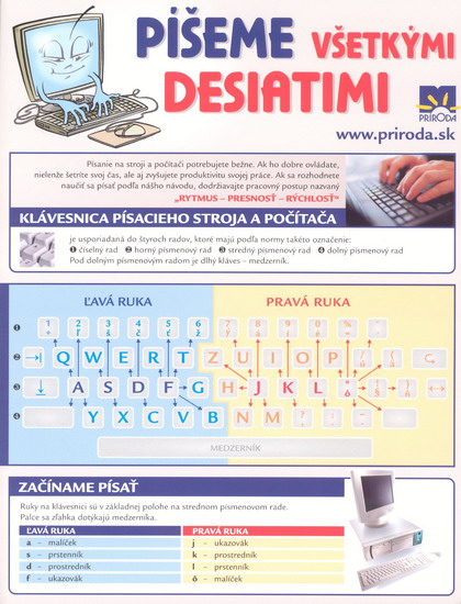 Obrázok Píšeme všetkými desiatimi-karta