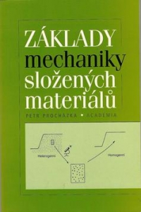Obrazok Základy mechaniky složených materiálů