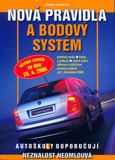 Obrázok Nová pravidla a bodový systém