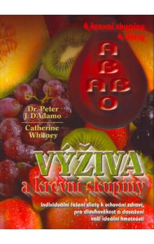 Obrazok Výživa a krevní skupiny