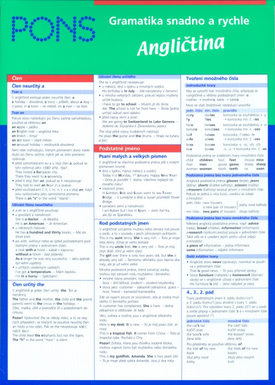 Obrázok Gramatika snadno a rychle - Angličtina
