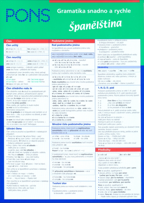 Obrázok Gramatika snadno a rychle - Španělština