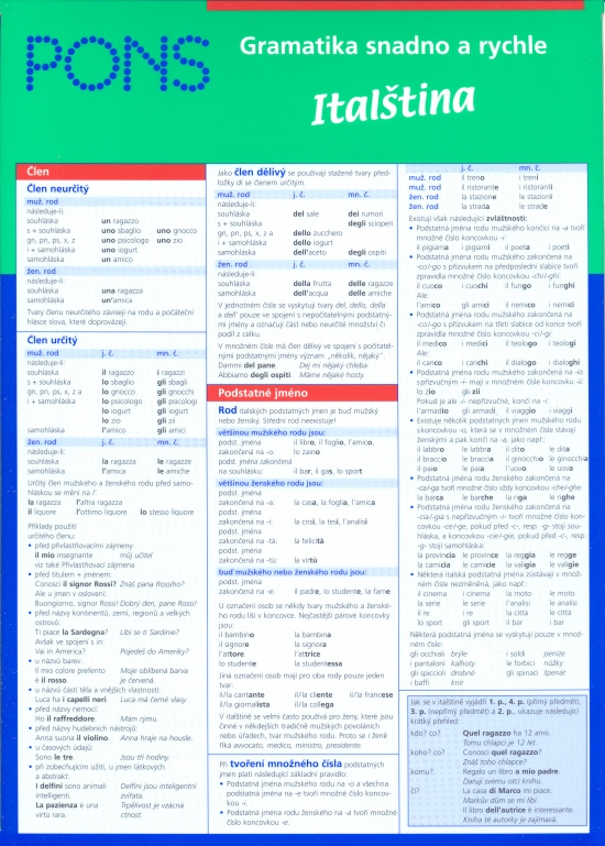 Obrázok Gramatika snadno a rychle - Italština