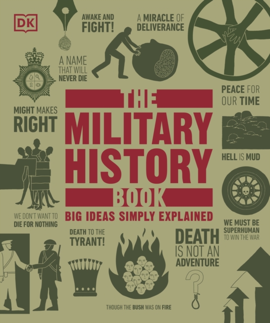 Obrázok The Military History Book