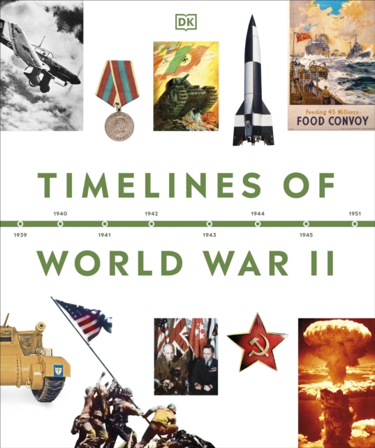 Obrázok Timelines of World War II