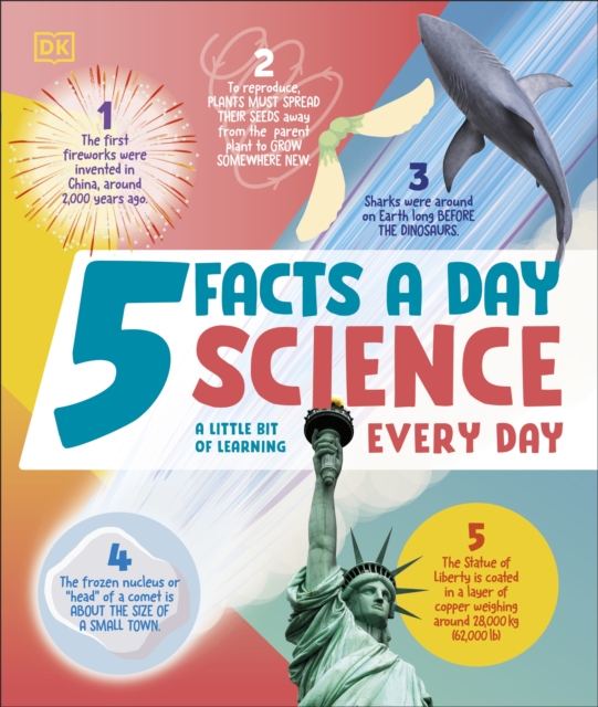 Obrázok 5 Facts a Day Science