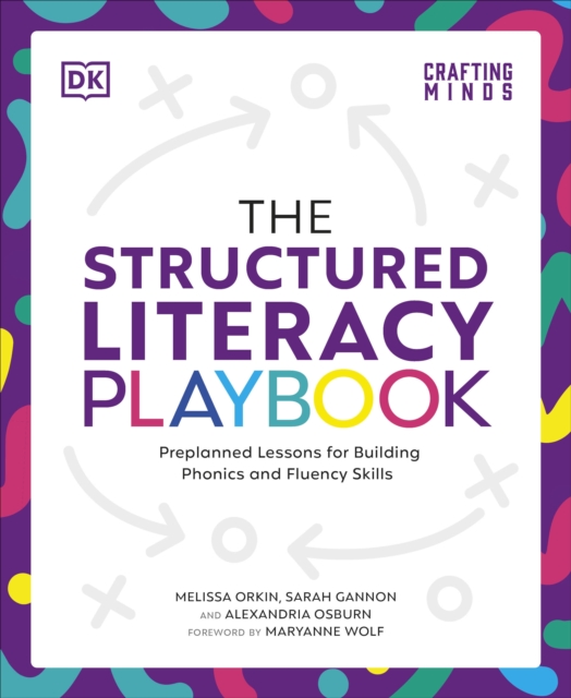 Obrázok The Structured Literacy Playbook