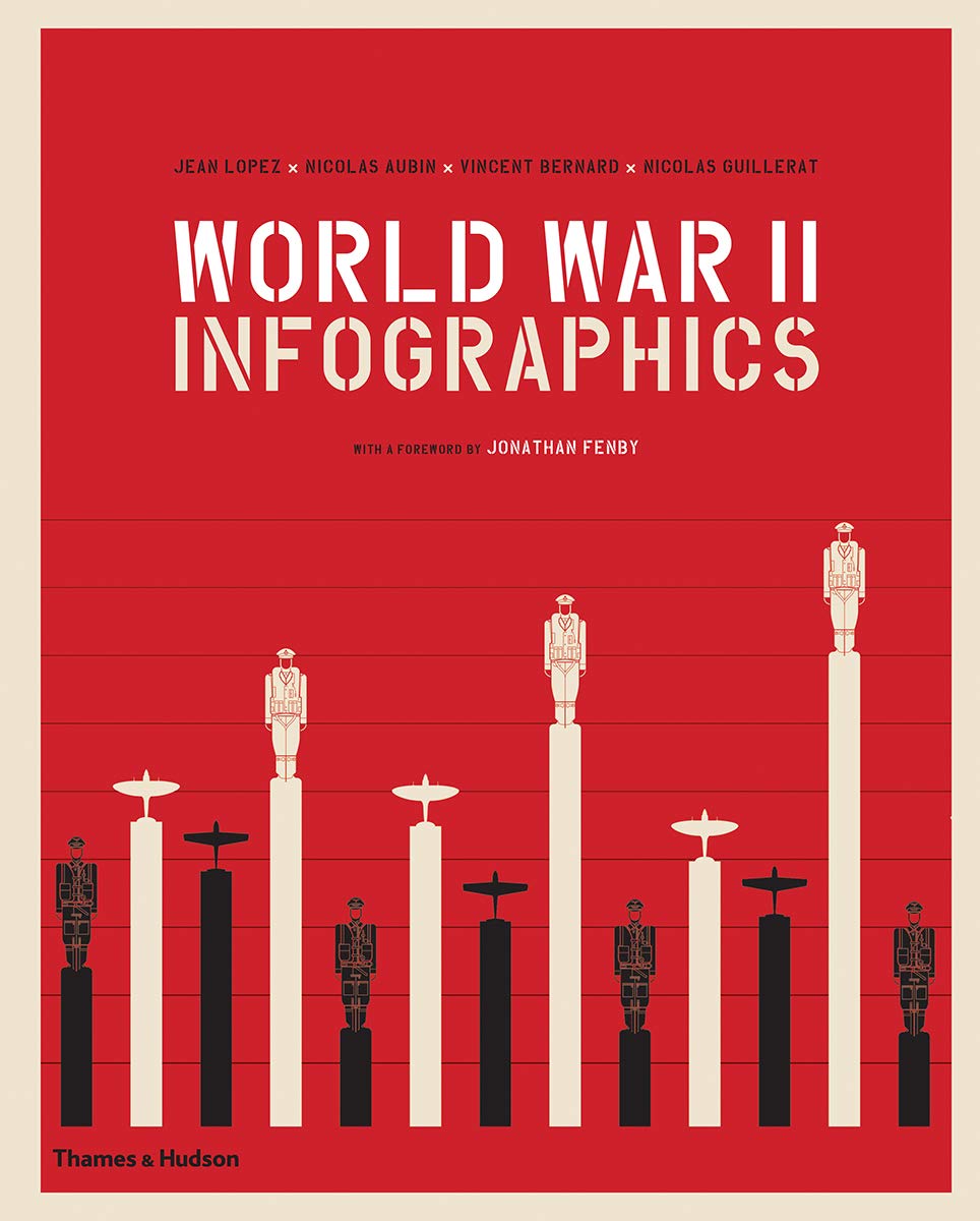 Obrázok World War II: Infographics
