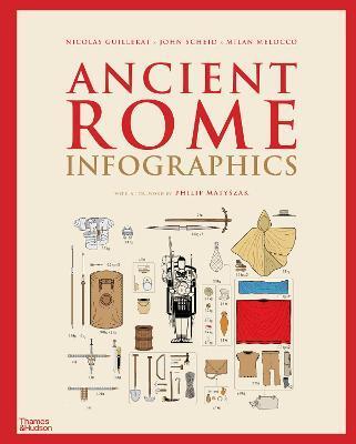 Obrázok Ancient Rome: Infographics