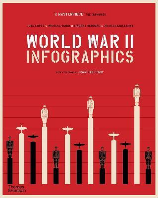 Obrázok World War II: Infographics