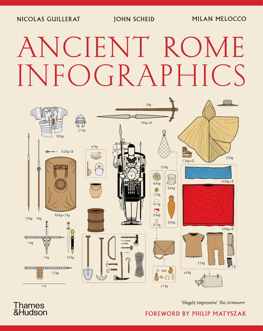 Obrazok Ancient Rome: Infographics
