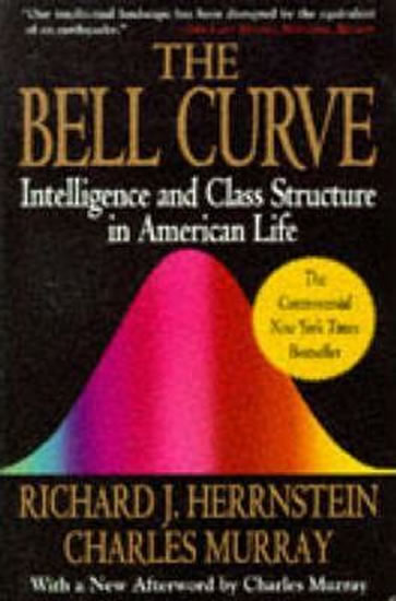 Obrázok Bell Curve