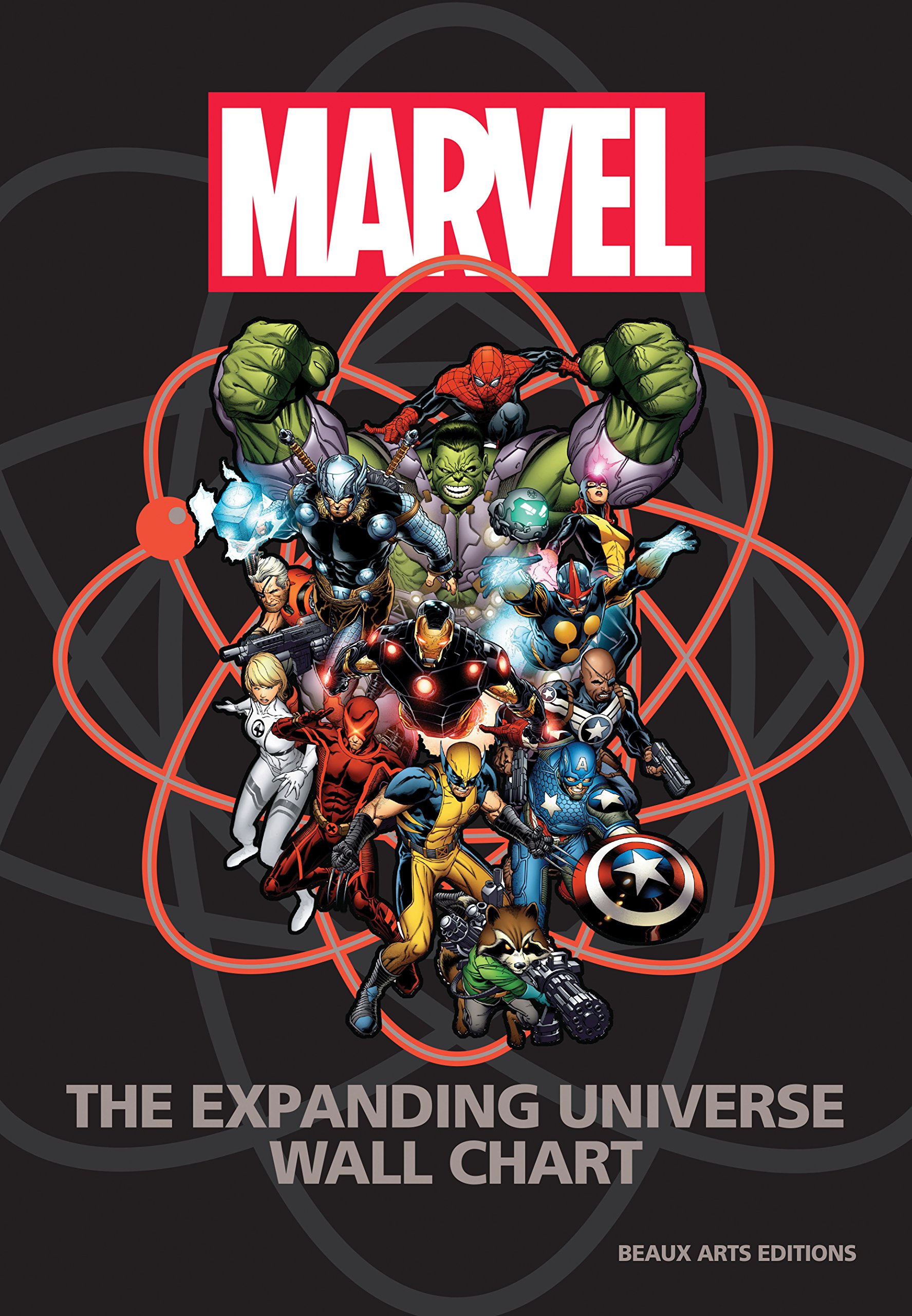 Obrázok Marvel: The Expanding Universe Wall Chart