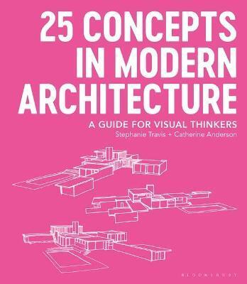 Obrázok 25 Concepts in Modern Architecture