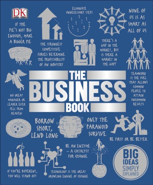 Obrázok Business Book