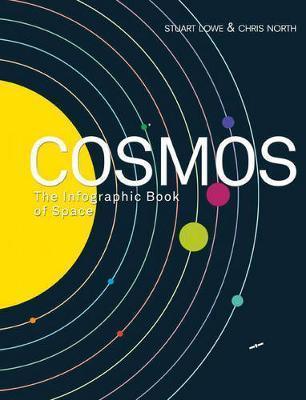 Obrázok Cosmos: The Infographic Book of Space