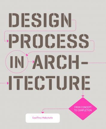 Obrázok Design Process in Architecture
