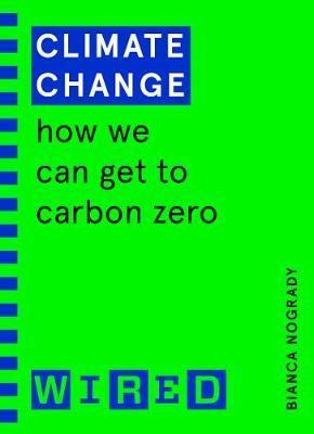 Obrázok Climate Change