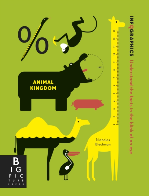 Obrázok Infographics Animals