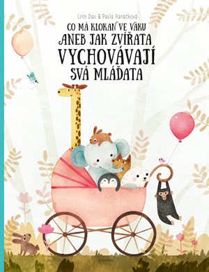 Obrázok Co má klokan ve vaku