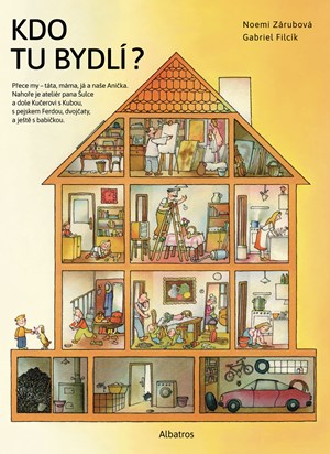 Obrázok Kdo tu bydlí?