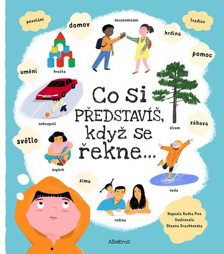 Obrázok Co si představíš, když se řekne...