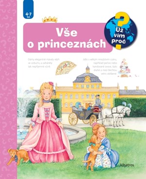 Obrázok Vše o princeznách