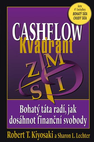 Obrázok Cashflow Kvadrant