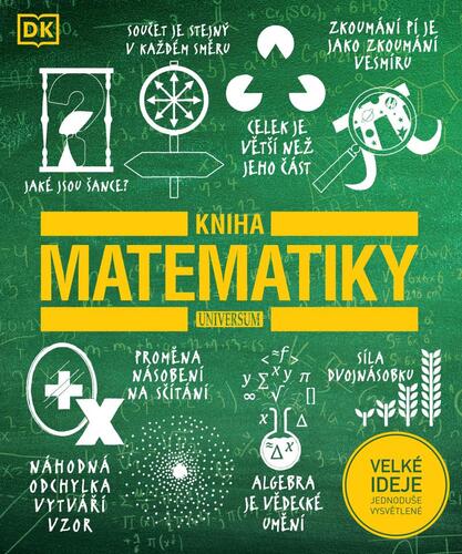 Obrázok Kniha matematiky