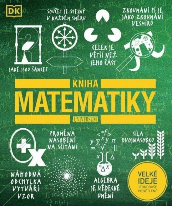Obrázok Kniha matematiky