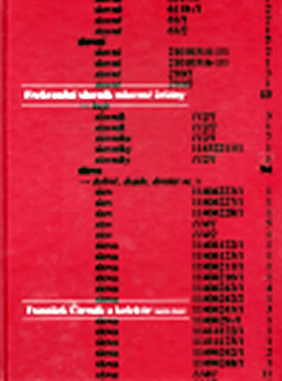 Obrázok Frekvenční slovník mluvené češtiny