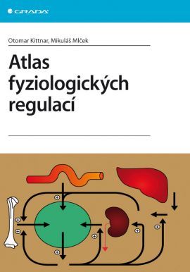Obrázok Atlas fyziologických regulací