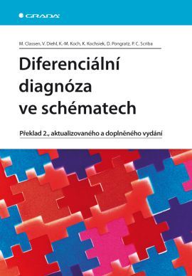 Obrázok Diferenciální diagnóza ve schématech