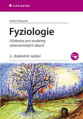 Obrázok Fyziologie