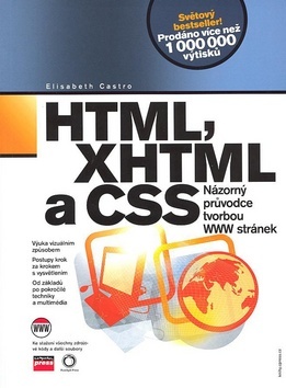 Obrázok HTML, XHTML a CSS