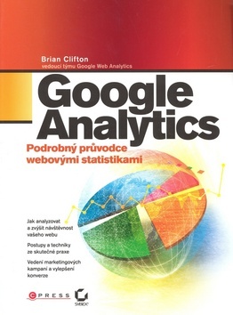 Obrázok Google Analytics