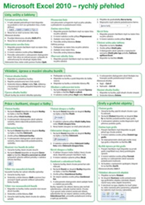 Obrázok Microsoft Excel 2010 – rychlý přehled