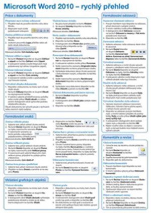 Obrázok Microsoft Word 2010 – rychlý přehled