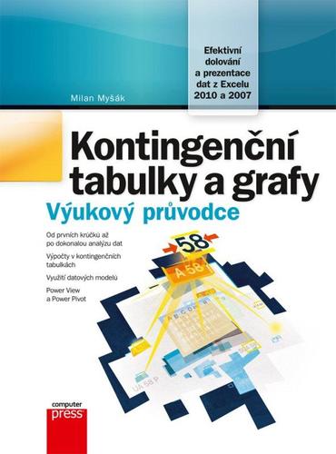 Obrázok Kontingenční tabulky a grafy