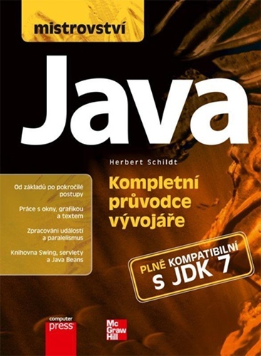 Obrázok Mistrovství - Java