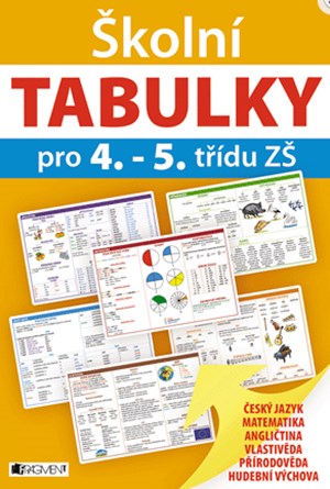 Obrázok Školní TABULKY pro 4.-5. třídu ZŠ