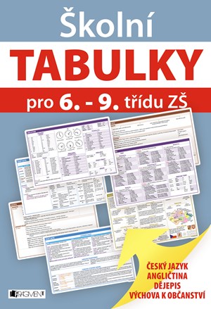 Obrázok Školní TABULKY pro 6.-9. třídu ZŠ (humanitní předměty)