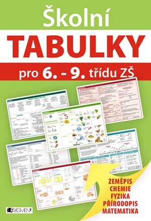 Obrázok Školní TABULKY pro 6.-9. třídu ZŠ (přírodovědné předměty)