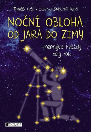 Obrázok Noční obloha od jara do zimy