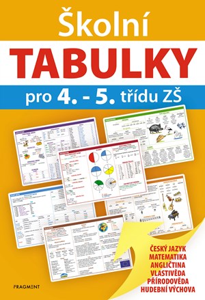 Obrázok Školní TABULKY pro 4.-5. třídu ZŠ