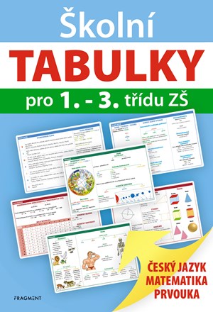 Obrázok Školní TABULKY pro 1.-3. třídu ZŠ