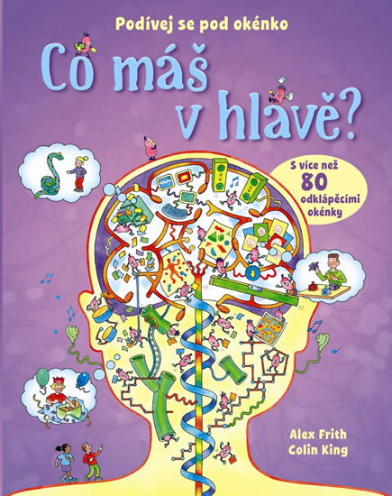 Obrázok Co máš v hlavě? - Podívej se pod okénko