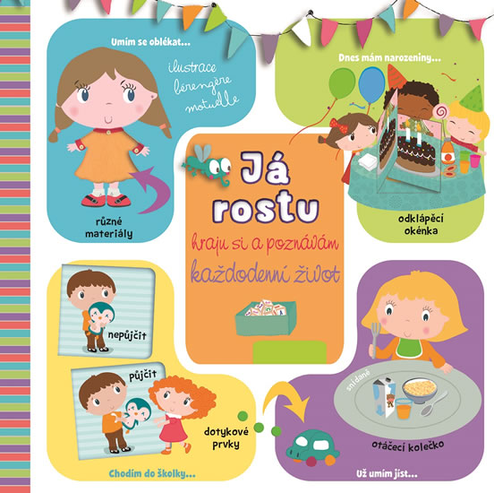 Obrázok Já rostu, hraju si a poznávám každodenní